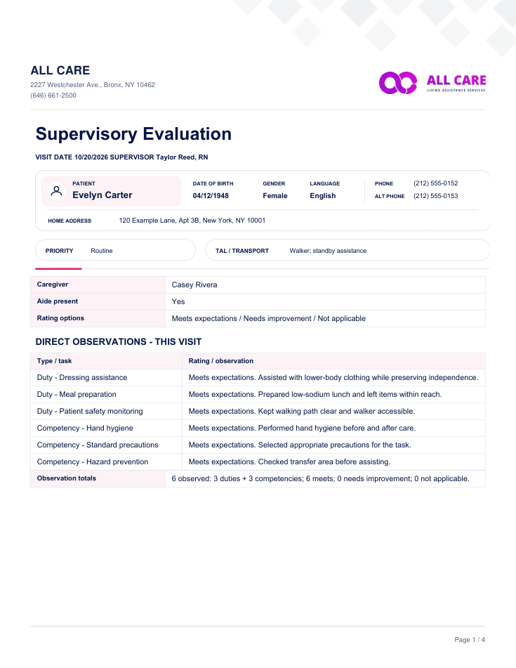 First page of Supervisory Form